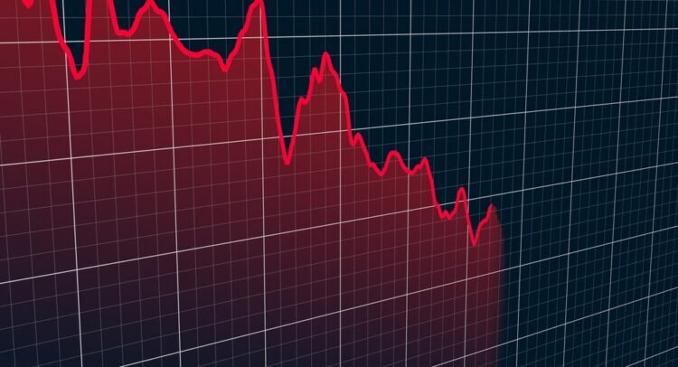 اصلاح ۱۲۱۵ واحد شاخص کل در آغاز فعالیت بازار سرمایه