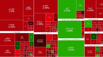 شروع خونی بورس در آغاز هفته